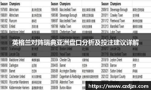 英格兰对阵瑞典亚洲盘口分析及投注建议详解